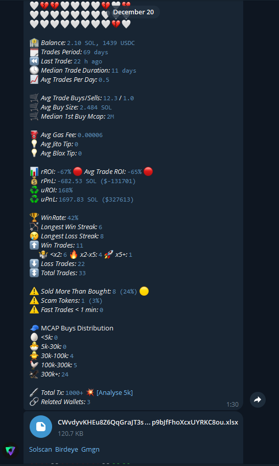 Wallet Analysis screenshot