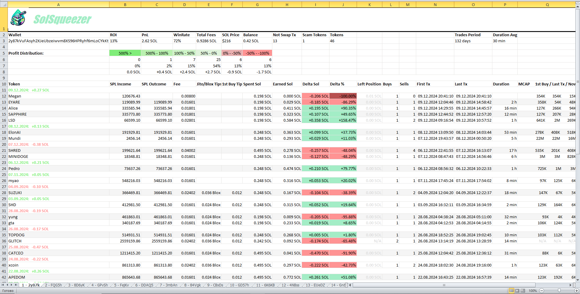 Super Batches screenshot