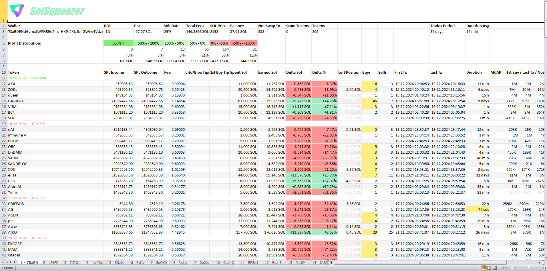 Wallet Analysis screenshot